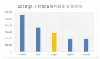 关键词排名与流量增长的神秘联系