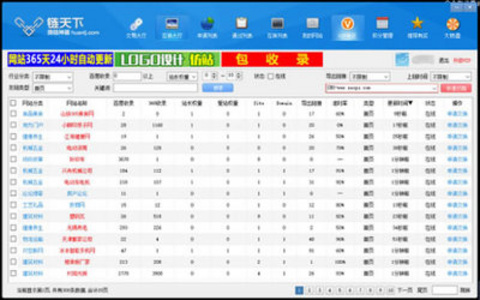友情链接作弊的情况有哪些 全友链作弊的情况