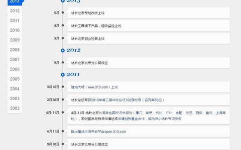 如何生成站点地图 如何生成站点地图