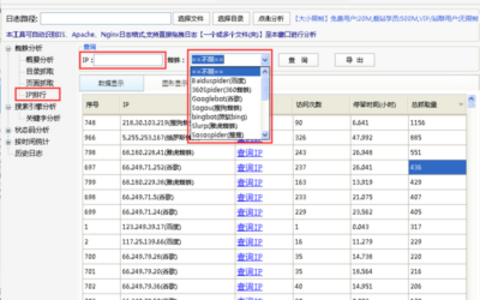 网站日志的分析是每个SE 网站日志的分析