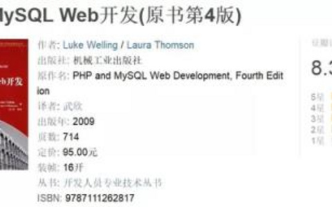 PHP开发者需要知道的五个核心开发点是什么？ PHP开发者需要知道的五个核心开发点