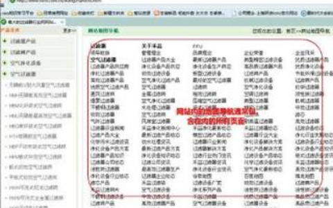 Google网站地图Sitemap如何利用来优化搜索引擎排名？
