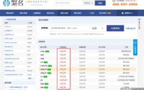 域名续费和赎回需要注意什么？ 域名续费和赎回注意事项