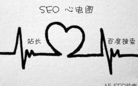 在网站SEO优化中，哪8种情况需要注意，可能会面临被降权？ 网站SEO优化中可能面临被降权的情况