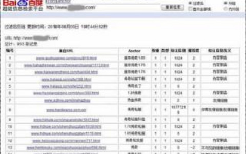 搜索引擎如何识别链接作弊？ 搜索引擎识别链接作弊的方法