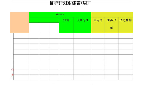 联署计划的用户跟踪如何进行？ 联署计划的用户跟踪方法