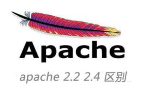 Apache中禁止TRACE方法.htaccess配置技巧大公开！