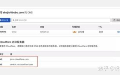 DNS域名管理后台在哪里？轻松管理域名的秘密武器！ DNS域名管理后台