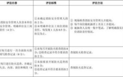 Docsify适用场景分析它真的适合你的项目文档吗？