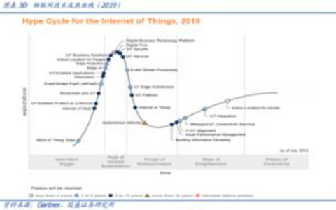 Flash替代方案避免使用Flash的有效替代选项 Flash的替代方案