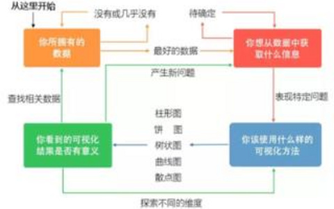 PythoURL解析教程成为数据提取专家的终极指南！