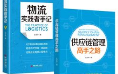 SEO优化实战最佳实践方法论大全！ SEO优化实战最佳实践方法论大全