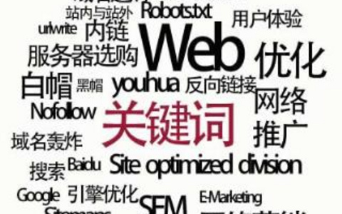 不同行业品牌域名的策略，你了解吗？ 不同行业品牌域名的策略