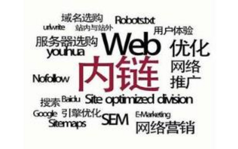 企业网站域名该怎么选？”选对域名，赢在起点！ 企业网站域名选择指南