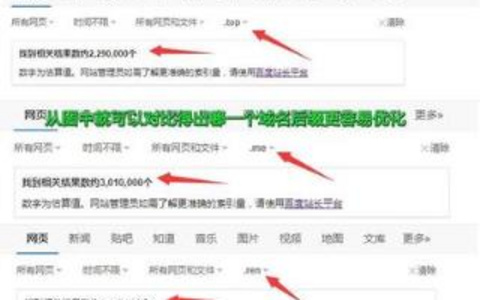 伪静态化与URL优化的关系，你了解吗？让我们一起揭晓！ 伪静态化与URL优化的关系