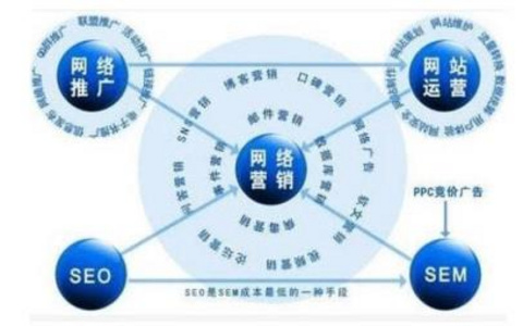 同行互助外链交换的黄金原则与注意事项！ 同行互助外链交换的黄金原则与注意事项