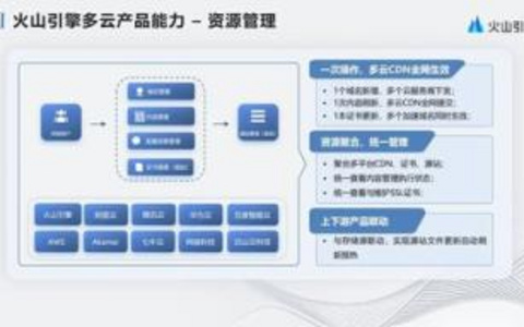 域名更新的最佳实践是什么？ 域名更新的最佳实践12