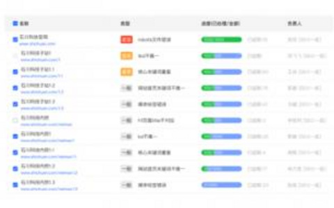 如何选择站群管理系统效率与功能并重 如何选择站群管理系统