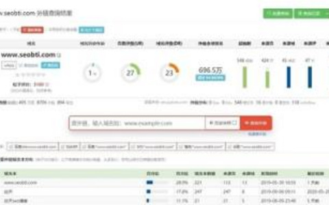 查询老域名外链情况的方法SEO健康检查 查询老域名外链情况的方法SEO健康检查