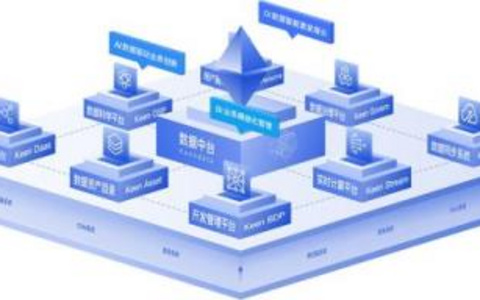 站内链接建设的最佳实践强化网站内部结构 站内链接建设的最佳实践强化网站内部结构