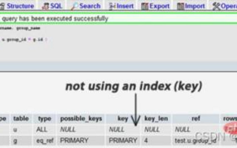 索引选择智慧MySQL索引类型及选择技巧！