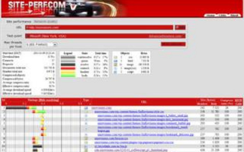 网站访问速度测试方法与工具全解析 网站访问速度测试方法与工具全解析