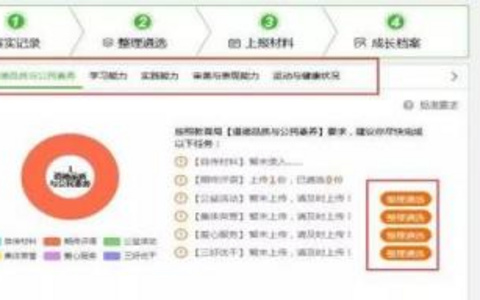 网页内容质量评价的标准是什么？ 网页内容质量评价的标准