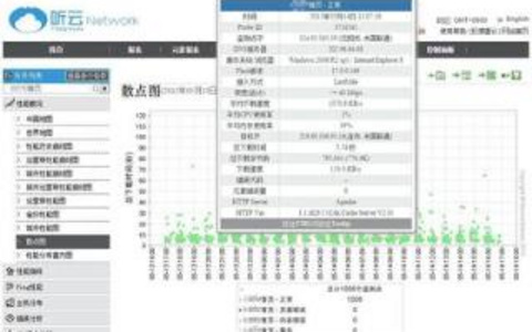 解决网站服务器响应慢的问题 解决网站服务器响应慢的问题