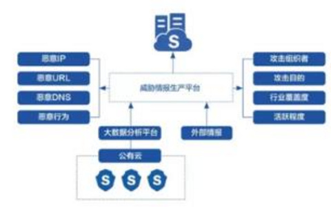 IP世界探秘静态VS动态，谁更胜一筹？ IP世界探秘静态VS动态