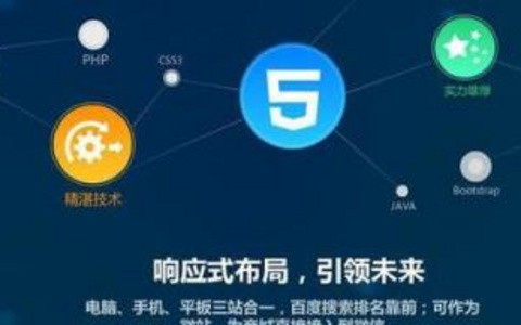 KPI设定智慧激发SEO团队潜力的密码