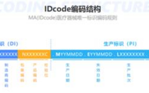 Udi Manber算法精髓解读搜索引擎的智慧核心！