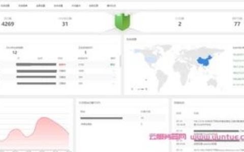 宝塔面板安全管理命令行安全实践指南