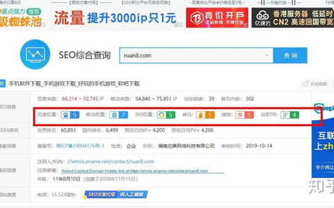 权重提升攻略打造高权重域名