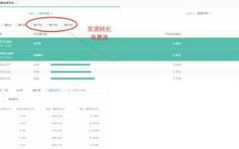 百度竞价攻略