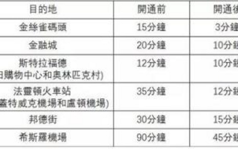 精打细算企业建站预算的明智规划