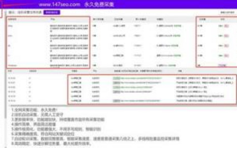 优化Discuz! Q采集规则的黄金法则