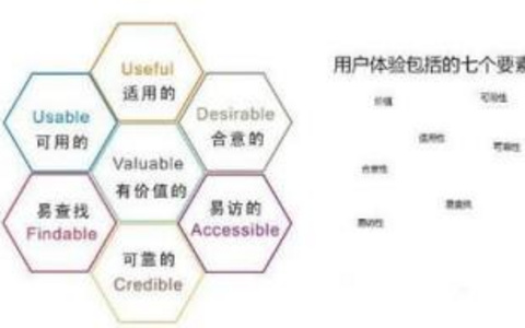 死链对用户体验的影响案例分析与启示