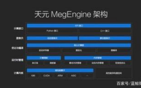 火车头AI写作工具适用领域的深度探索