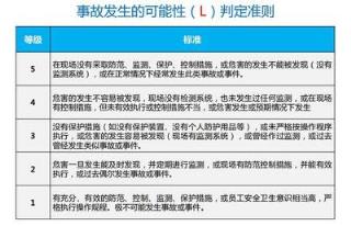 个人信息泄露风险