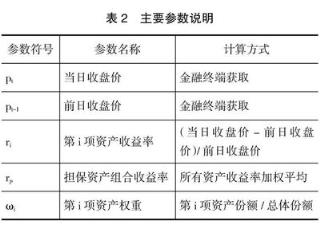 评估ChatGPT语言理解能力的关键步骤