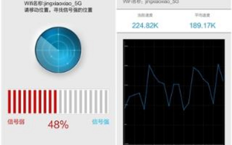 Wi-Fi信号强度对下载速度的影响分析