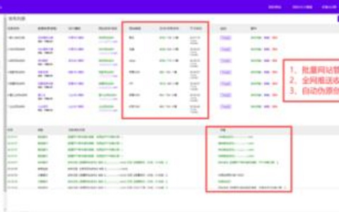 使用robots.txt 管理网站地图的高效方法