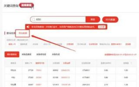 向搜索引擎提交网站地图的正确方法
