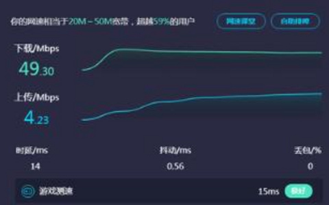 网络测速软件的选择