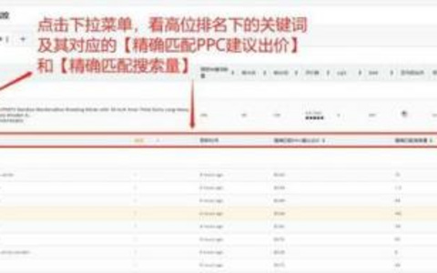Anturis监控工具概述