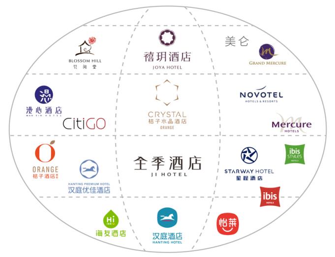 火车头工具的市场定位分析