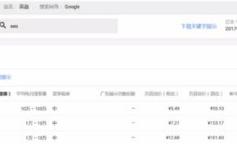 如何高效利用Google关键词规划师提升SEO效果？