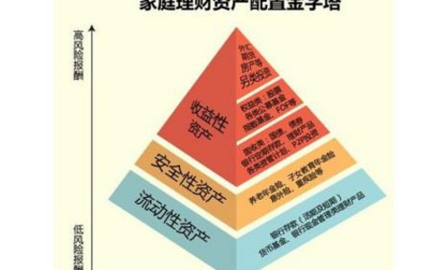 探索标题吸引力背后的心理学原理