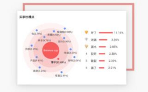 数据筛选全攻略：具体操作步骤大公开