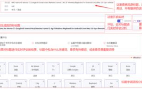 评估标题优化效果的方法：